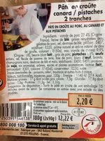 Mängden socker i Pâté en croûte