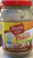 Mängden socker i Sauce Poivre