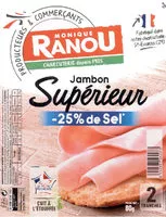Mängden socker i Jambon sup dd tsr 2t 80g