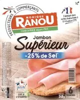 Mängden socker i Jambon découenné dégraissé - mon gourmand