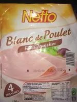 Mängden socker i Filet de Poulet