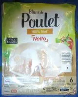 Mängden socker i Blanc de poulet