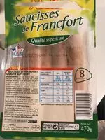 Mängden socker i Saucisse de francfort