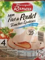 Mängden socker i Mon filet de poulet tranches epaisses