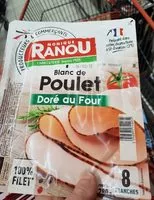 Mängden socker i Blanc de poulet doré au four