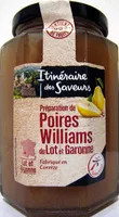 Mängden socker i Préparation de Poires Williams du Lot et Garonne