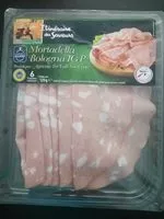 Mängden socker i Mortadella Bologna IGP
