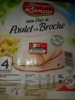 Mängden socker i Blanc de poulet doré à la broche