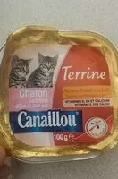 Mängden socker i Terrine canaillou