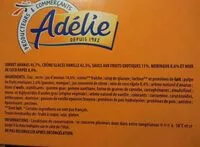 Mängden socker i Bûche Ananas Vanille la bûche de 900ml