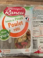Mängden socker i Salade de pâtes poulet rôti Mon Snack la barquette de 250 g + fourchette