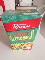 Mängden socker i Les pates au poulet et légumes au curry vert
