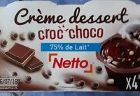Mängden socker i Pâturette - Croc Choco