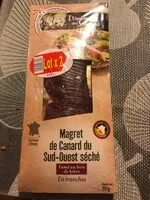 Mängden socker i Magret de canard du sud-ouest séché