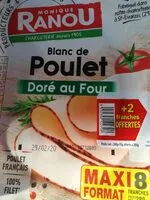 Mängden socker i Blanc de poulet