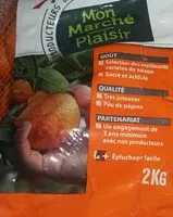 Mängden socker i Clémentines à dessert
