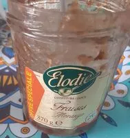 Mängden socker i Confiture