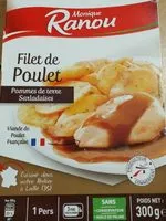 Mängden socker i Filet de Poulet, Pommes de Terre Sarladaises