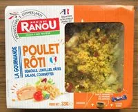 Mängden socker i La gourmande Poulet roti