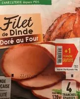 Mängden socker i Filet de dinde