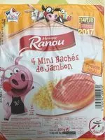 Mängden socker i Mon Mini Haché de Jambon au Fromage Fondu