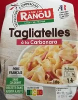 Mängden socker i Tagliatelles à la carbonara