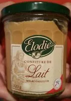 Mängden socker i Confiture de lait