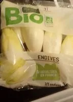 Mängden socker i Endives