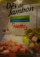 Mängden socker i Dès de jambon