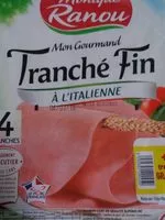 Mängden socker i Jambon