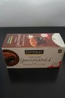 Mängden socker i Thé noir gourmand façon moelleux chocolat