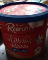 Mängden socker i Rillettes du Mans