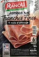 Mängden socker i Jambon sec, Tranches fines