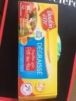 Mängden socker i Bouillon gout pot au feu