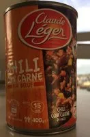 Mängden socker i Chili con carne
