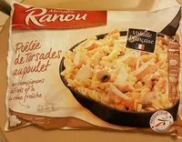 Mängden socker i Poêlée de torsades au poulet champignons de paris