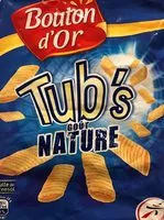 Mängden socker i Tub’s