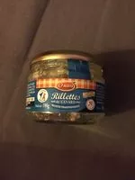 Mängden socker i Rillettes De Canard