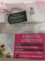 Mängden socker i Endives appéritives
