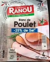 Mängden socker i Blanc de poulet -25% de sel