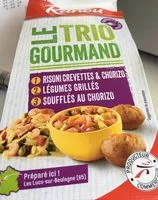 Mängden socker i Le trio gourmand