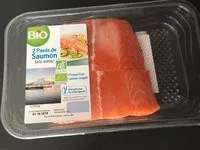 Mängden socker i 2 Pavés de saumon