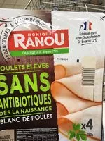 Mängden socker i Blanc de poulet