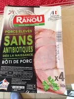 Mängden socker i Rôti de porc