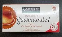 Mängden socker i Infusion gourmande façon crème caramel