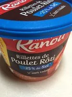 Mängden socker i Rillettes de Poulet Rôti