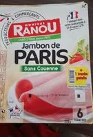 Mängden socker i Jambon blanc