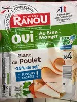Mängden socker i Blanc de poulet -25% de sel
