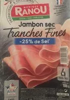 Mängden socker i Jambon sec tranches fines