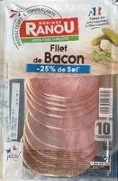 Mängden socker i Filet de bacon